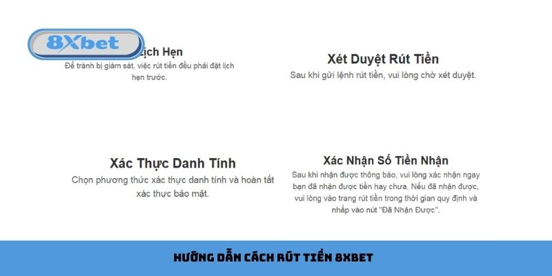 Hướng dẫn rút tiền 8xbet